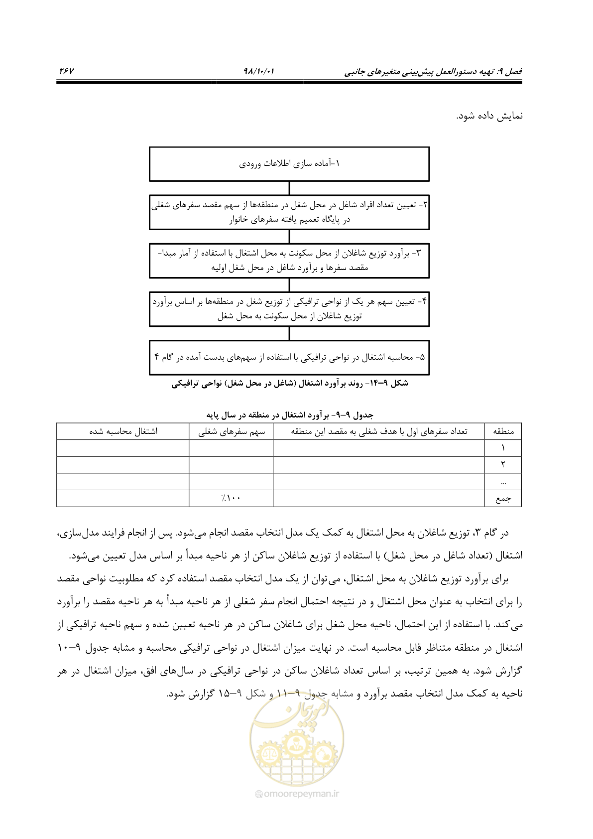 صفحه 293 از 464