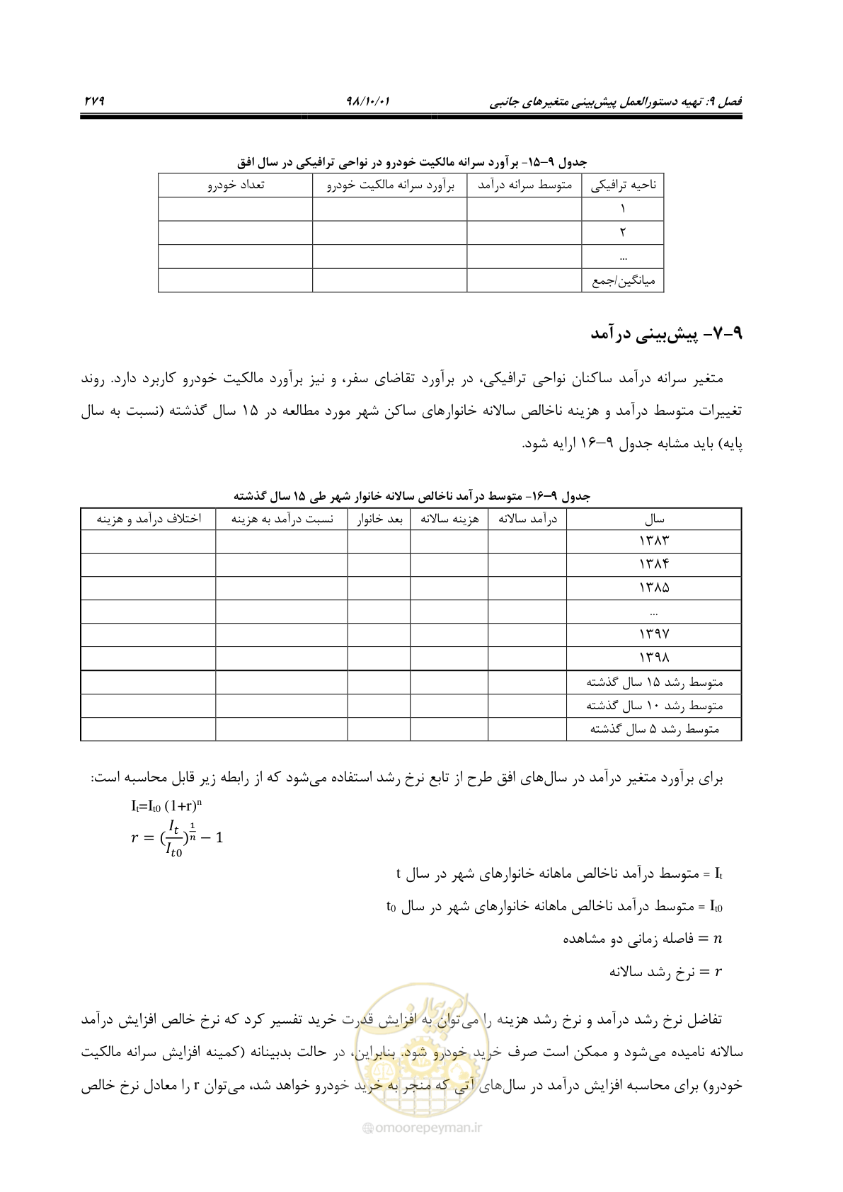 صفحه 305 از 464