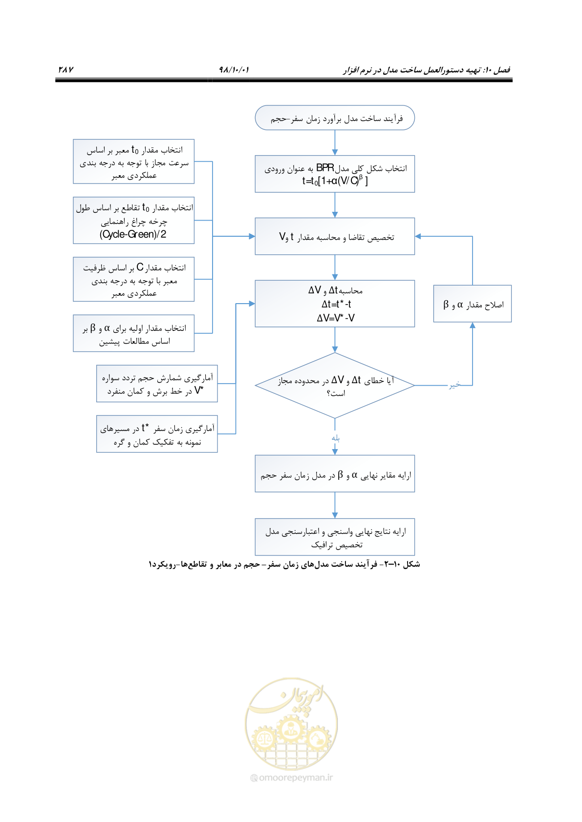 صفحه 313 از 464