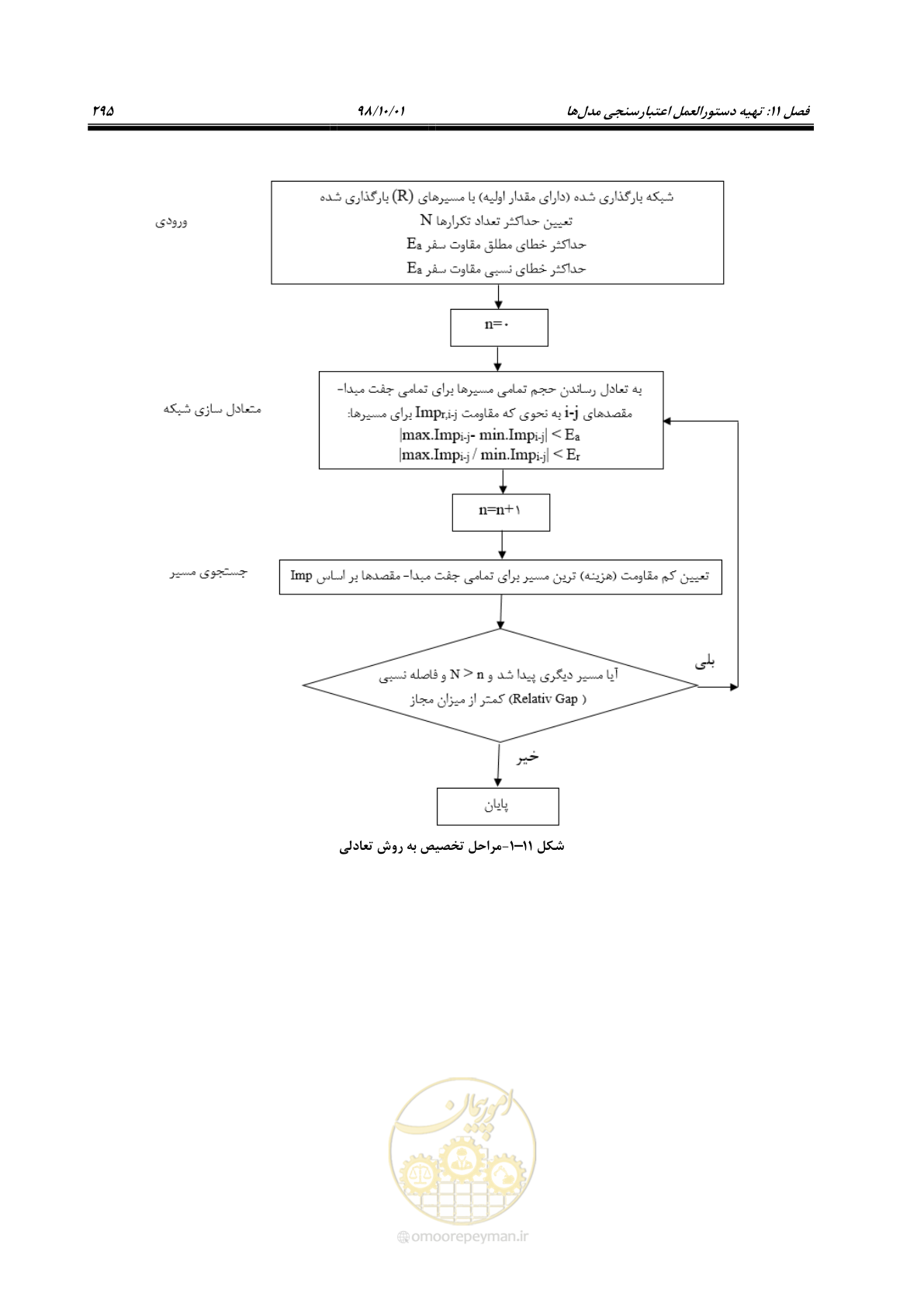 صفحه 321 از 464