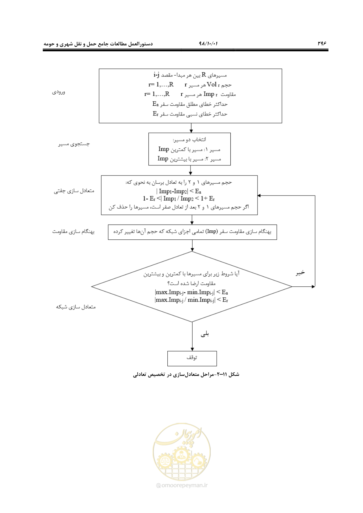 صفحه 322 از 464