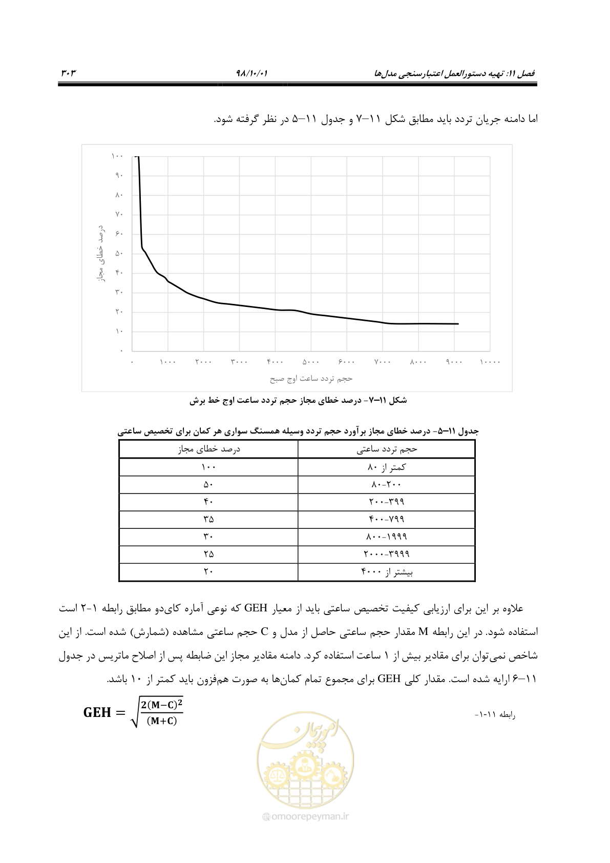 صفحه 329 از 464