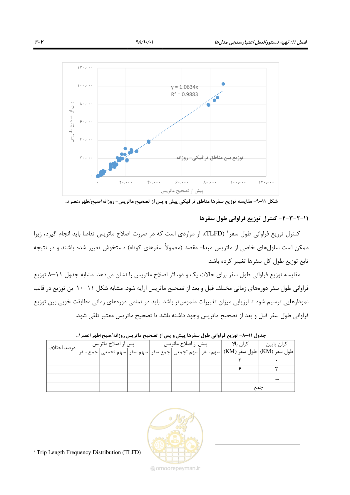 صفحه 333 از 464