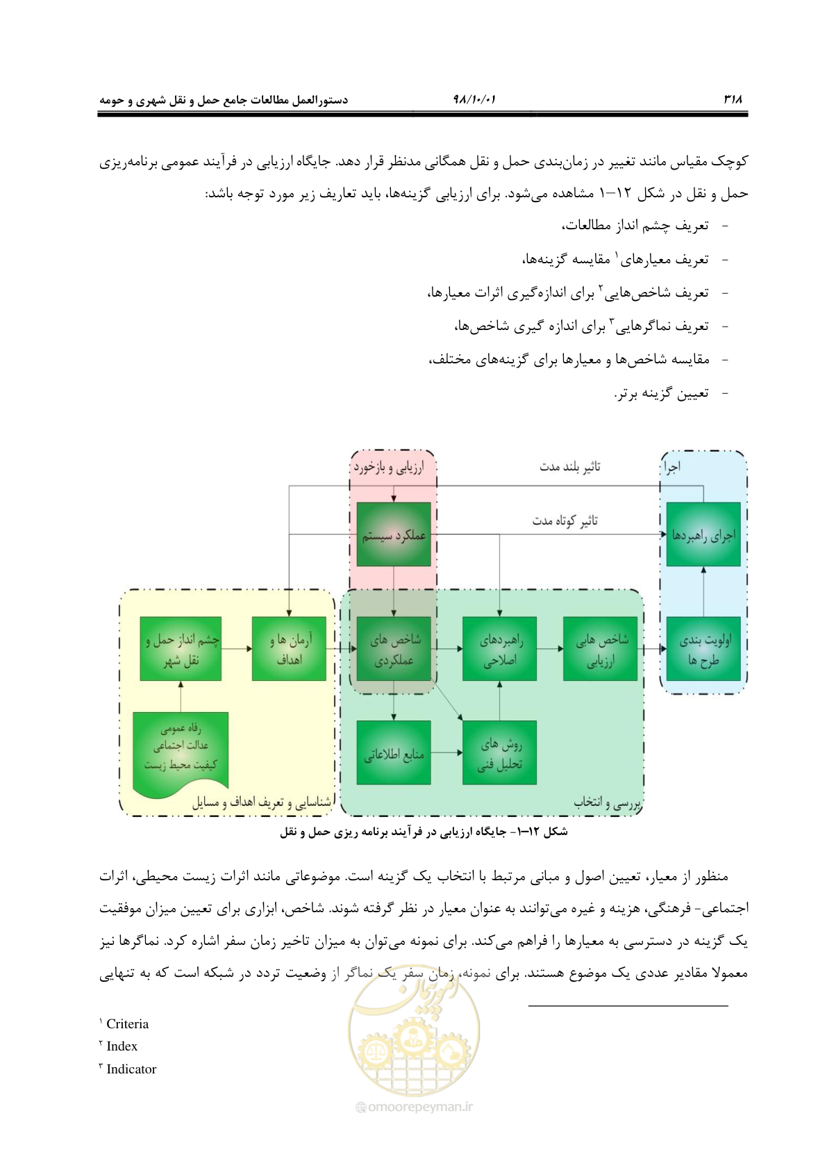 صفحه 344 از 464