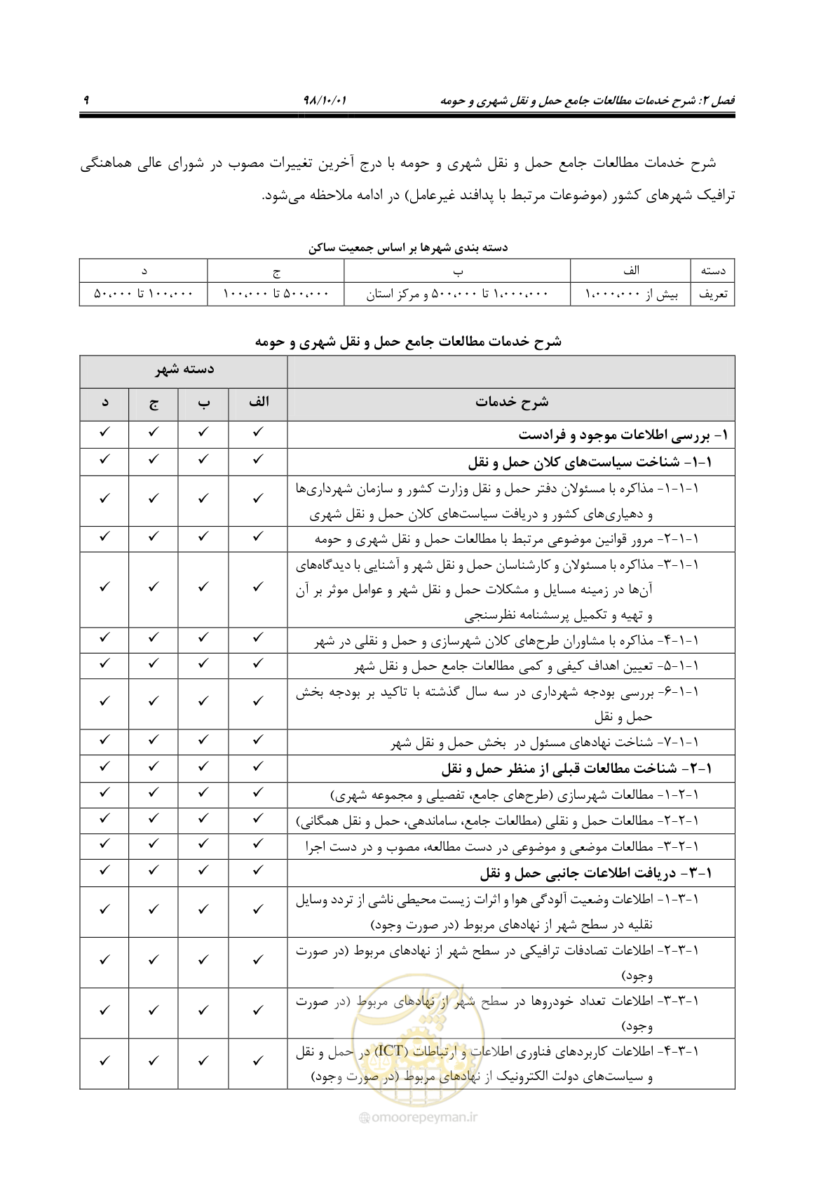 صفحه 35 از 464
