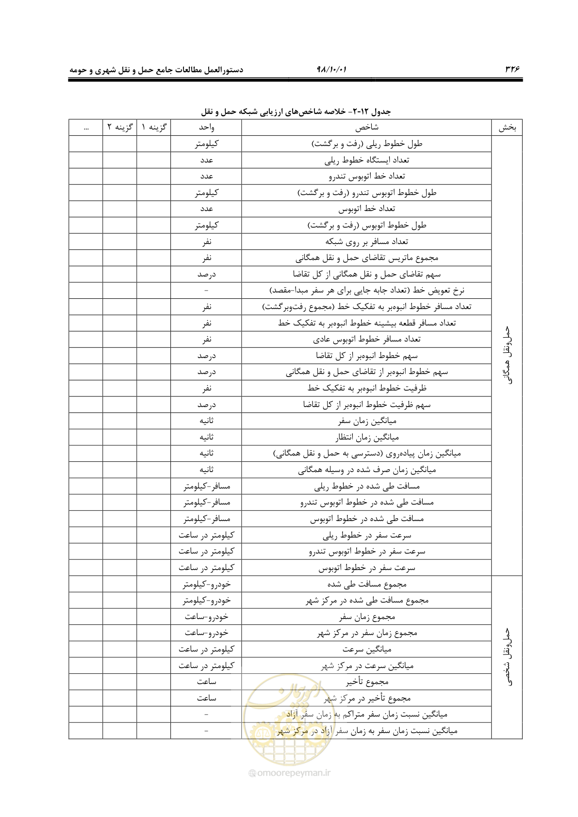 صفحه 352 از 464