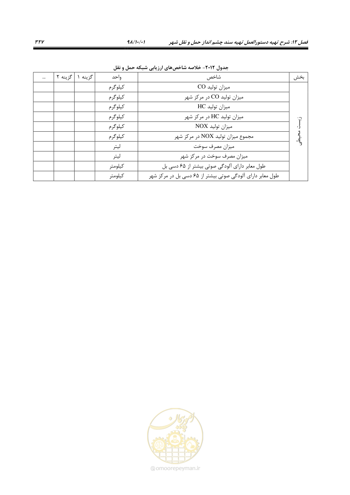 صفحه 353 از 464