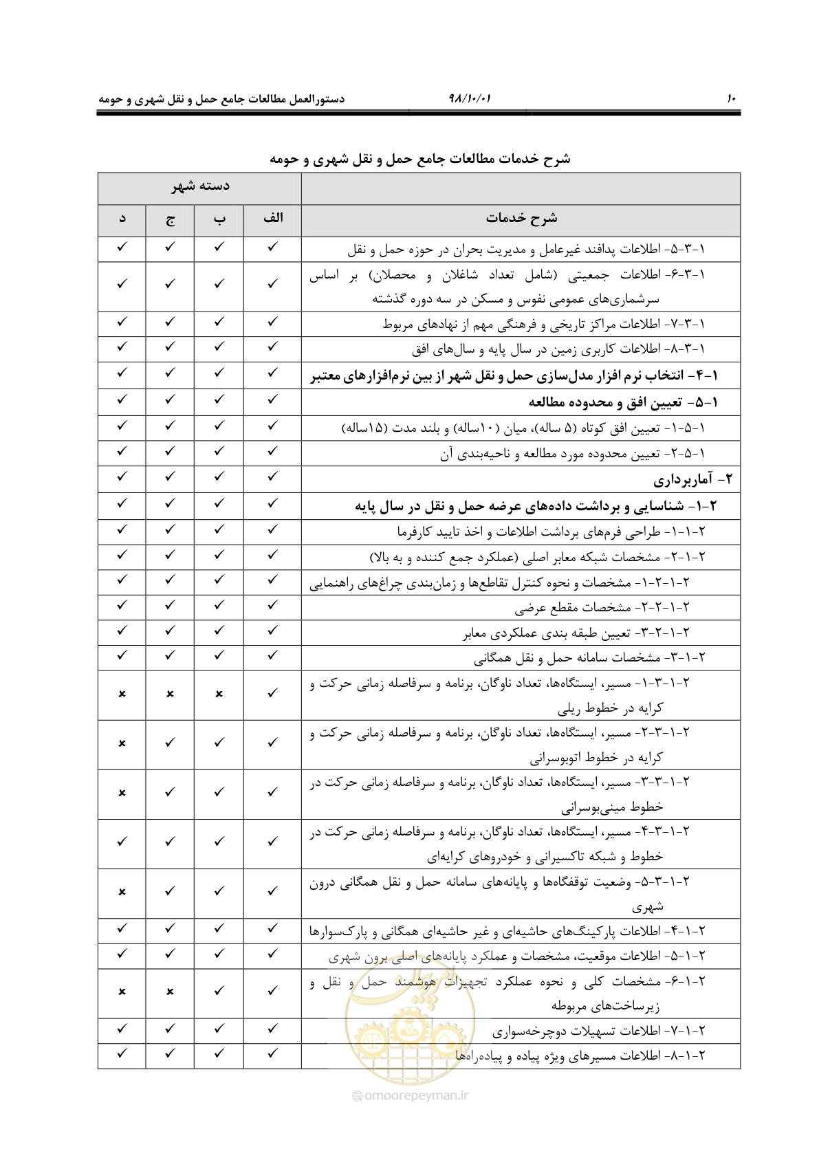 صفحه 36 از 464