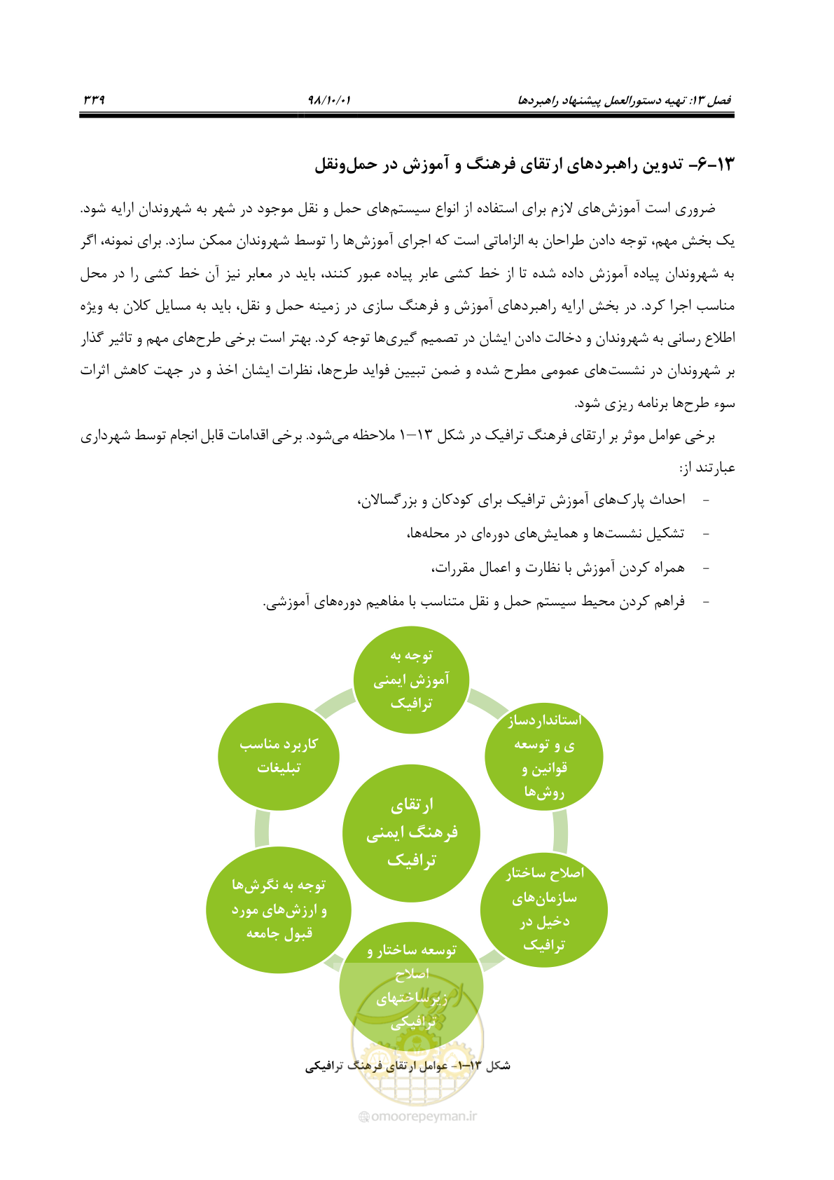 صفحه 365 از 464