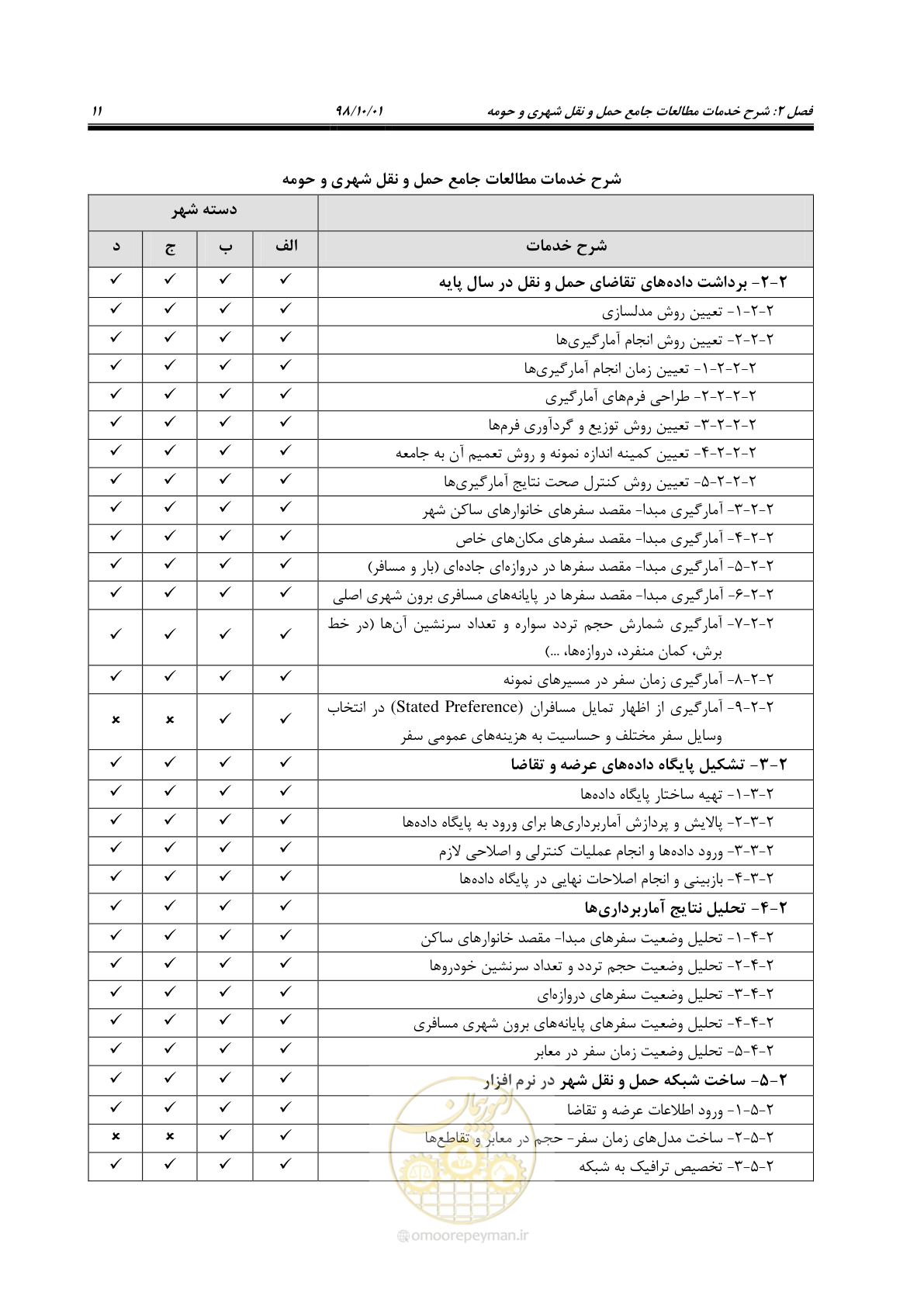 صفحه 37 از 464