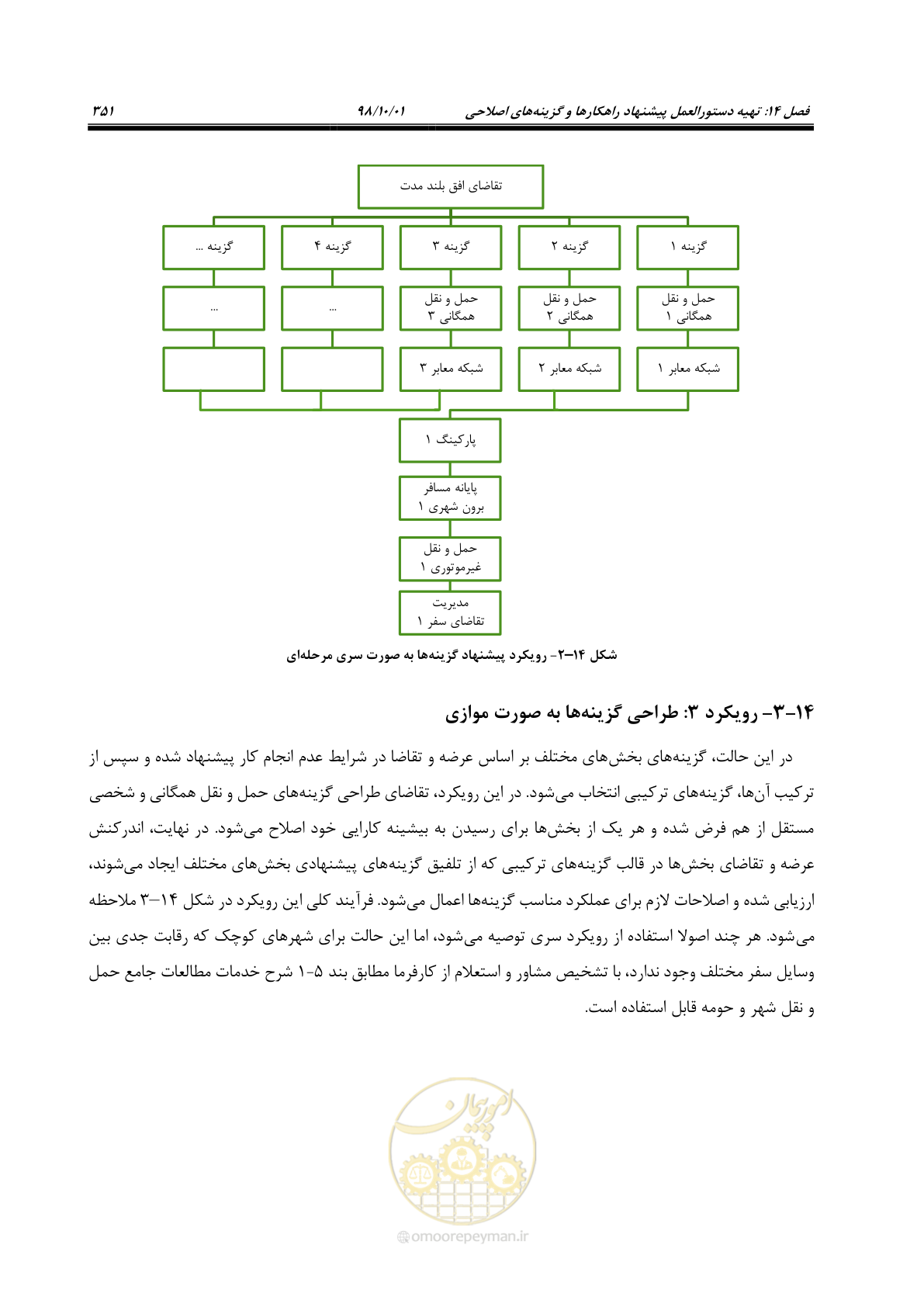 صفحه 377 از 464