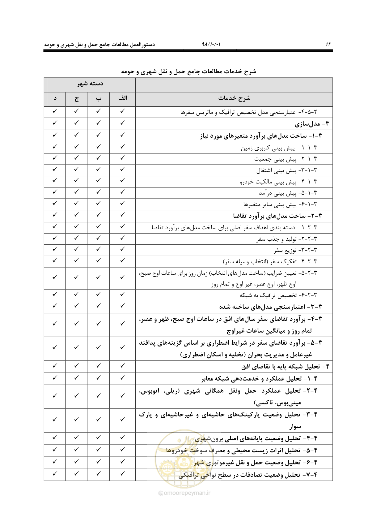 صفحه 38 از 464