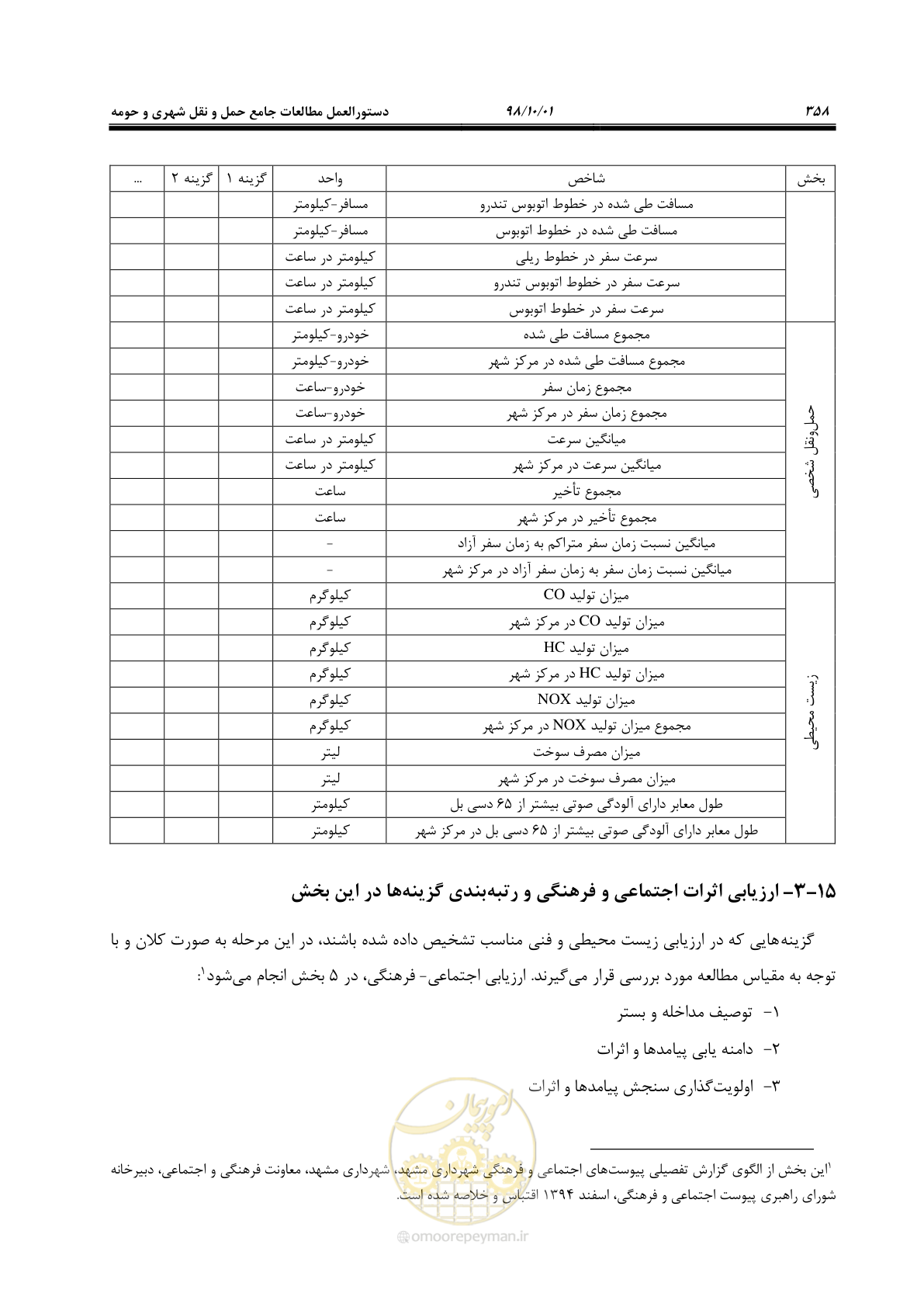 صفحه 384 از 464