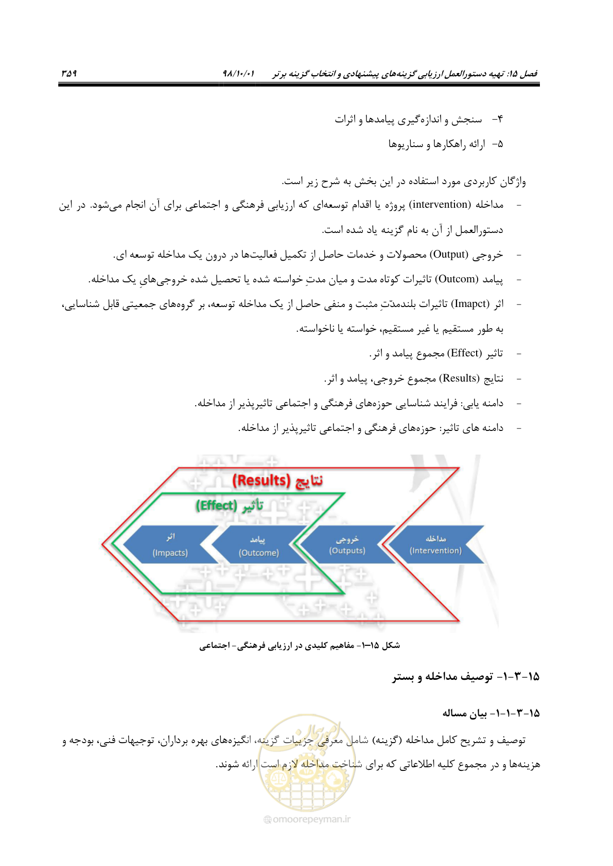 صفحه 385 از 464