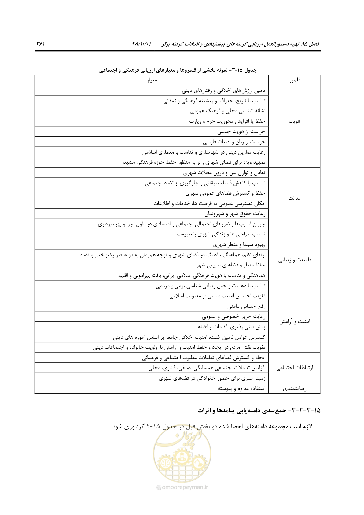صفحه 387 از 464