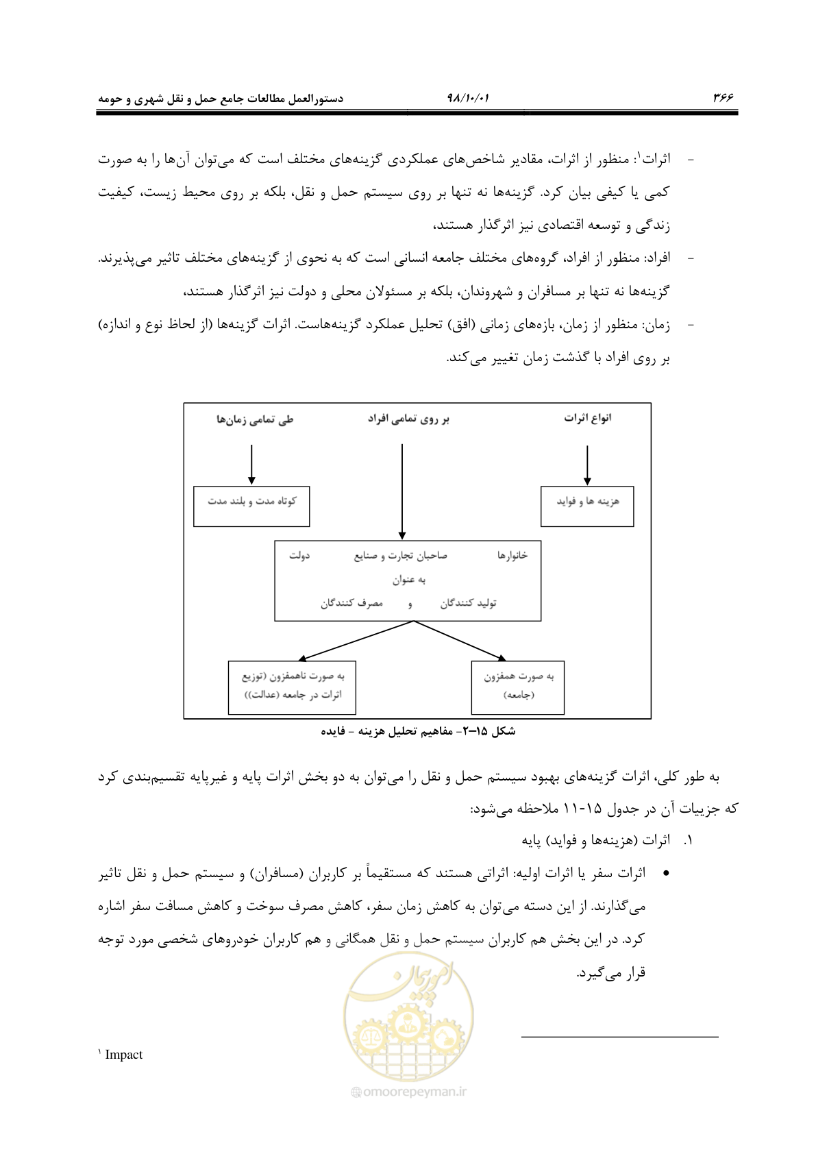 صفحه 392 از 464