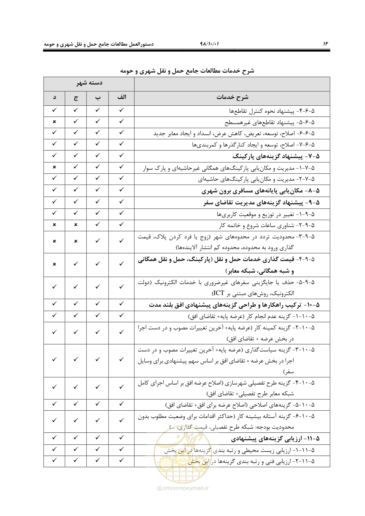 صفحه 40 از 464