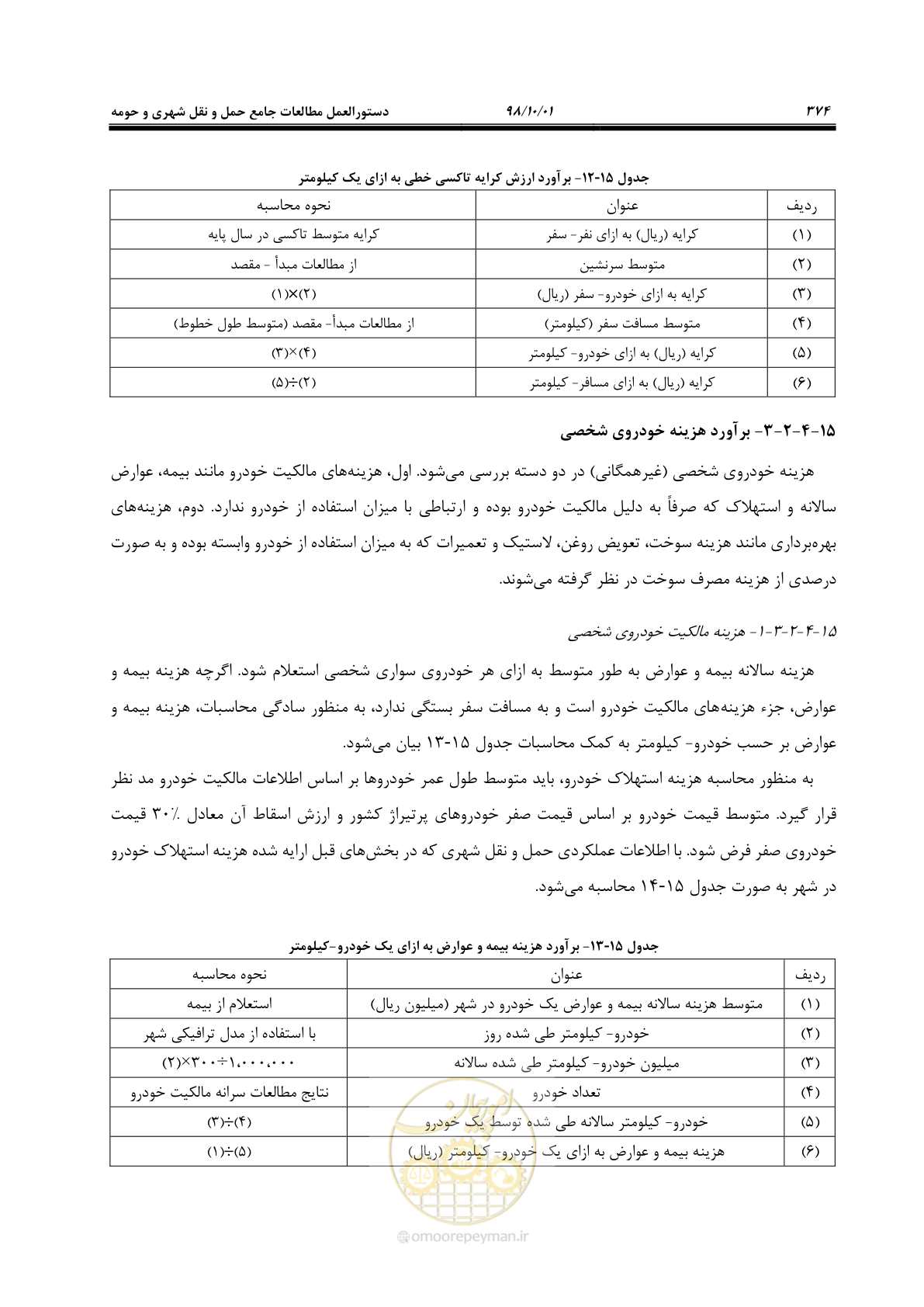 صفحه 400 از 464