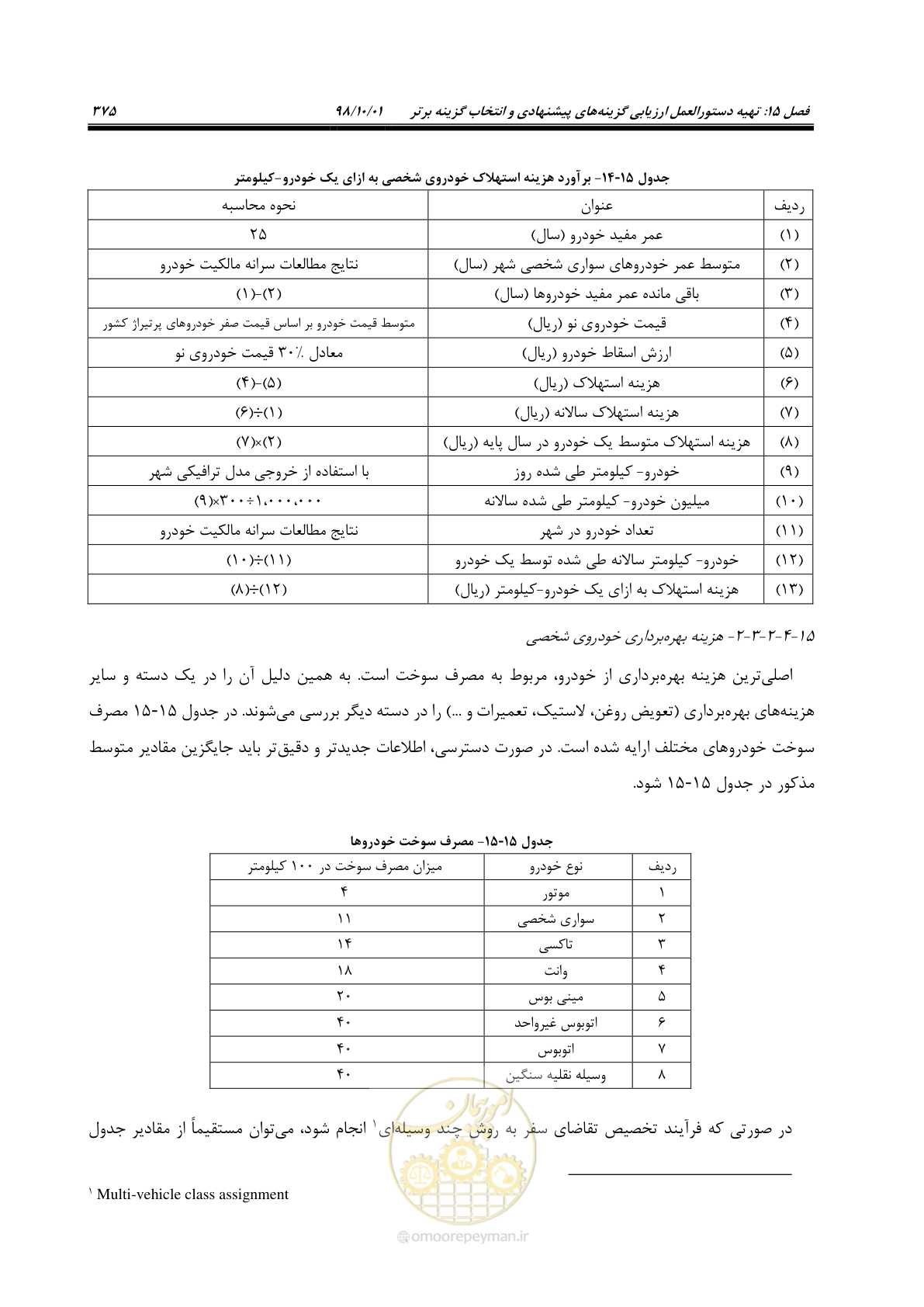 صفحه 401 از 464