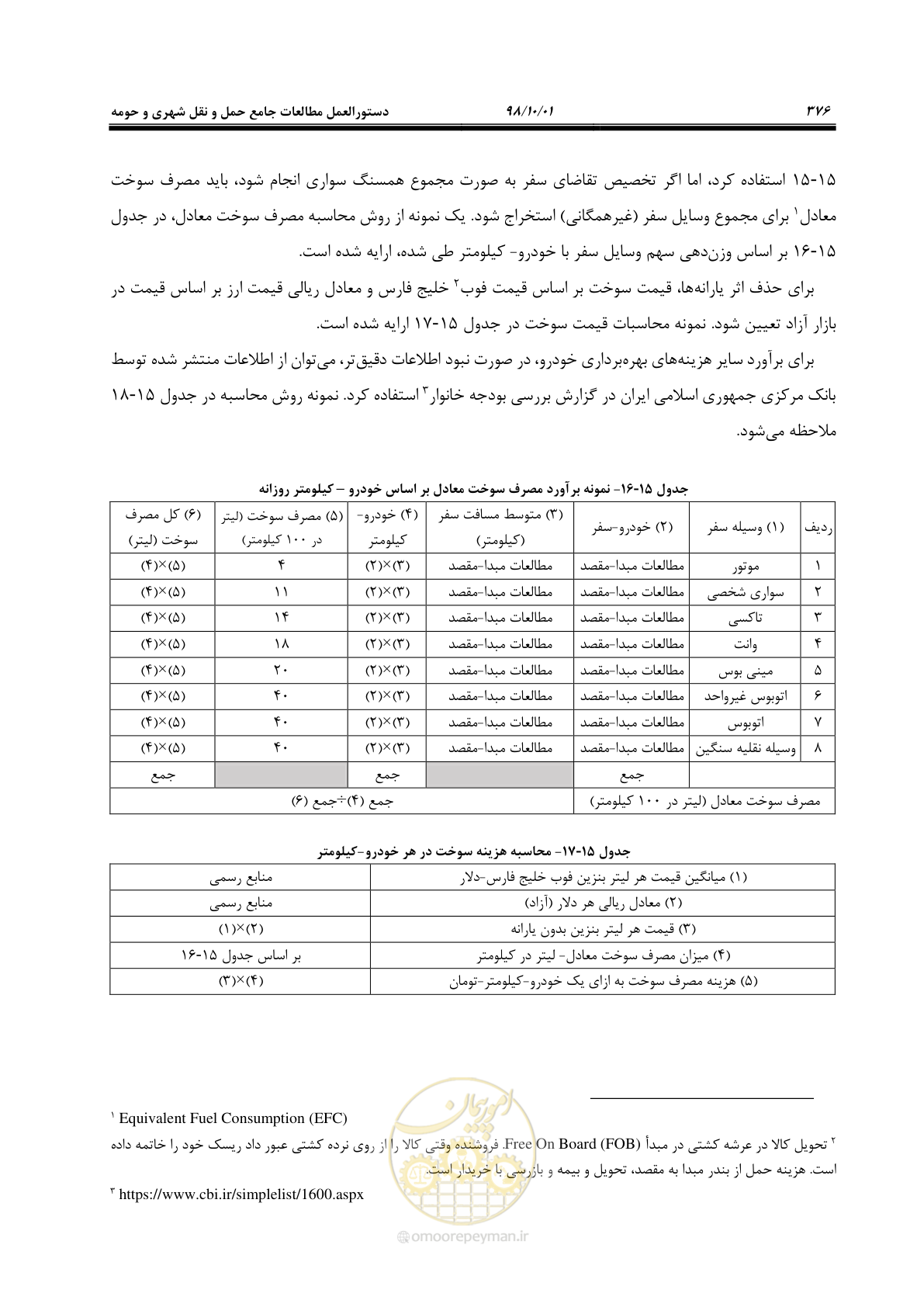 صفحه 402 از 464