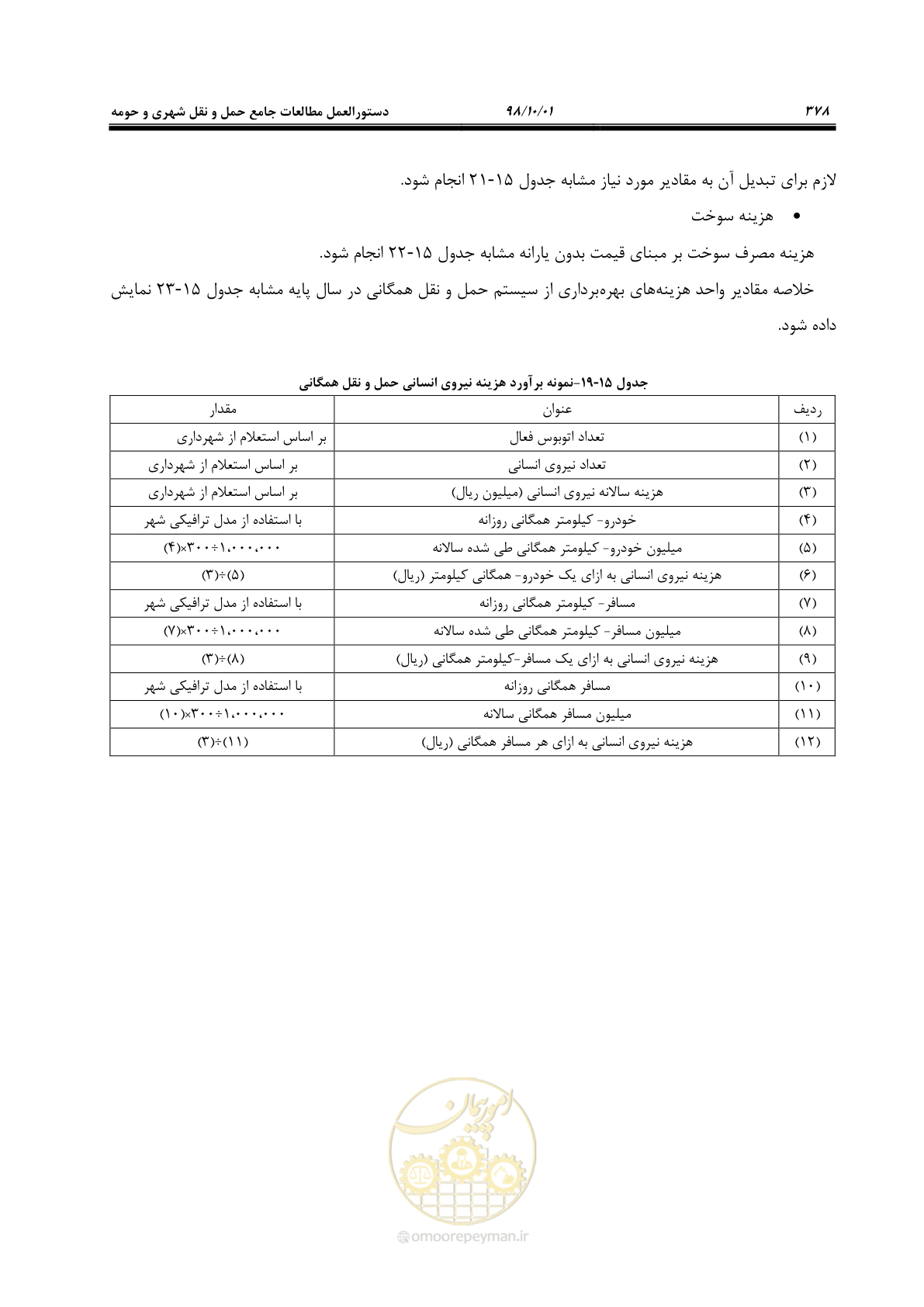 صفحه 404 از 464