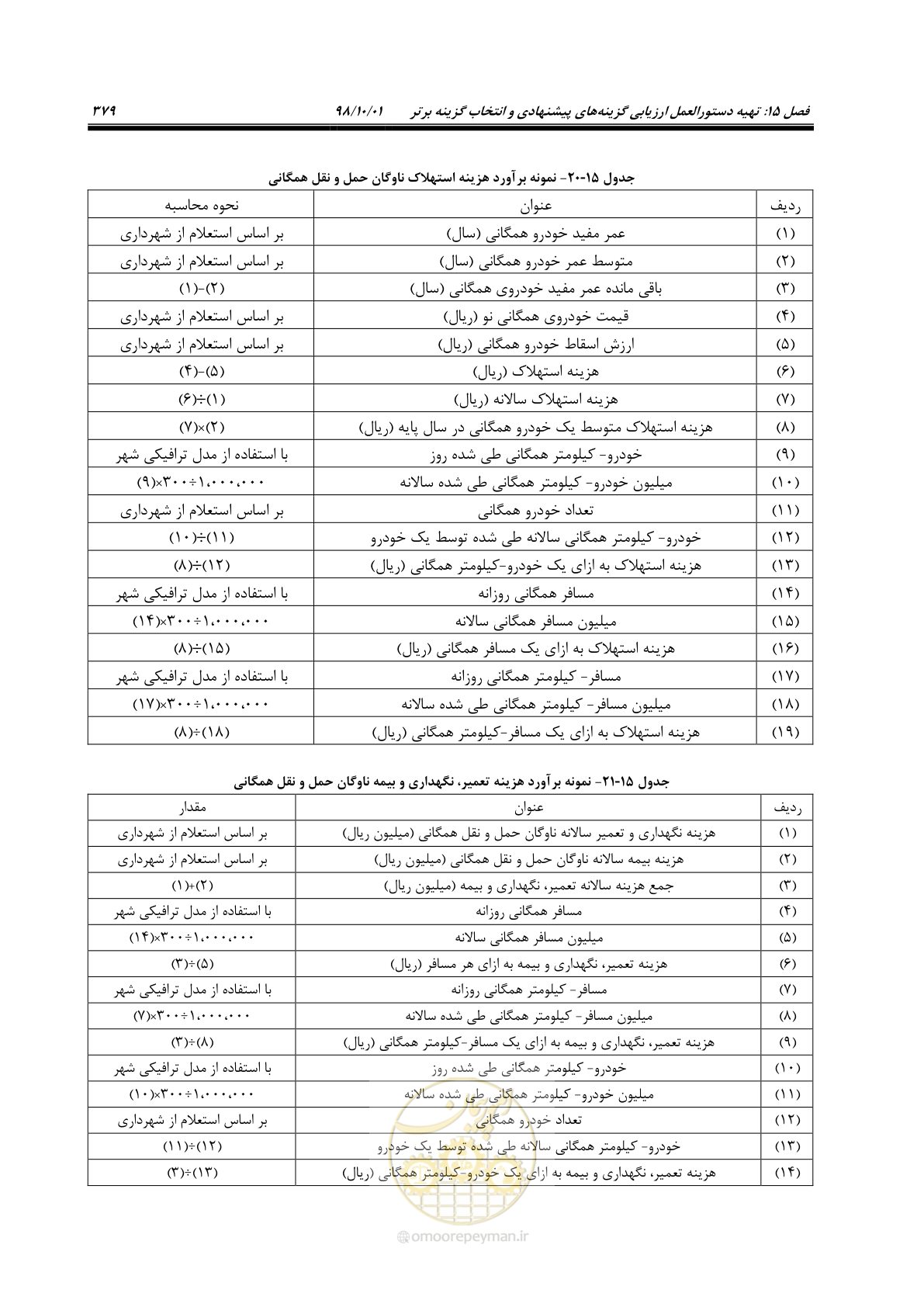 صفحه 405 از 464