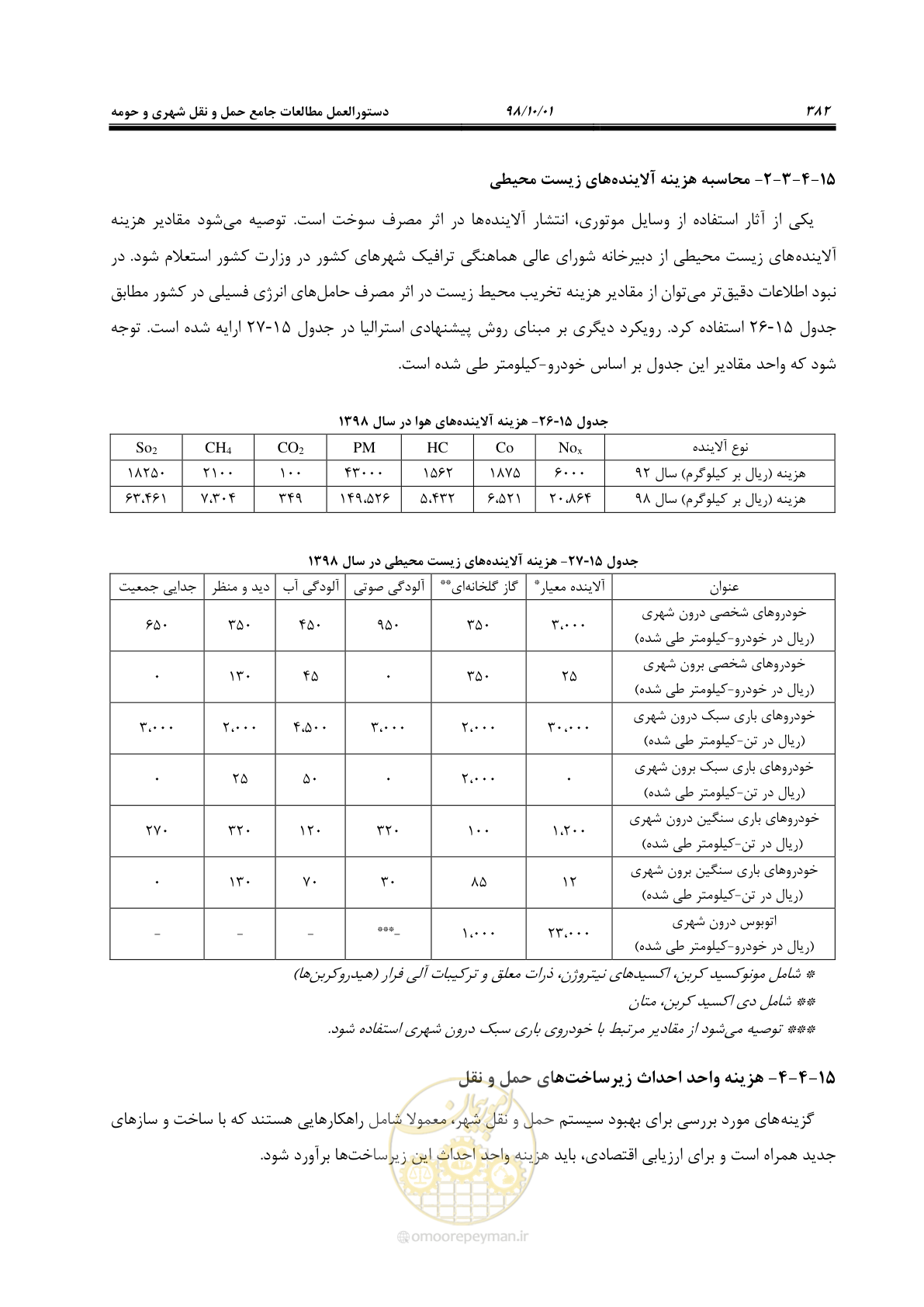 صفحه 408 از 464