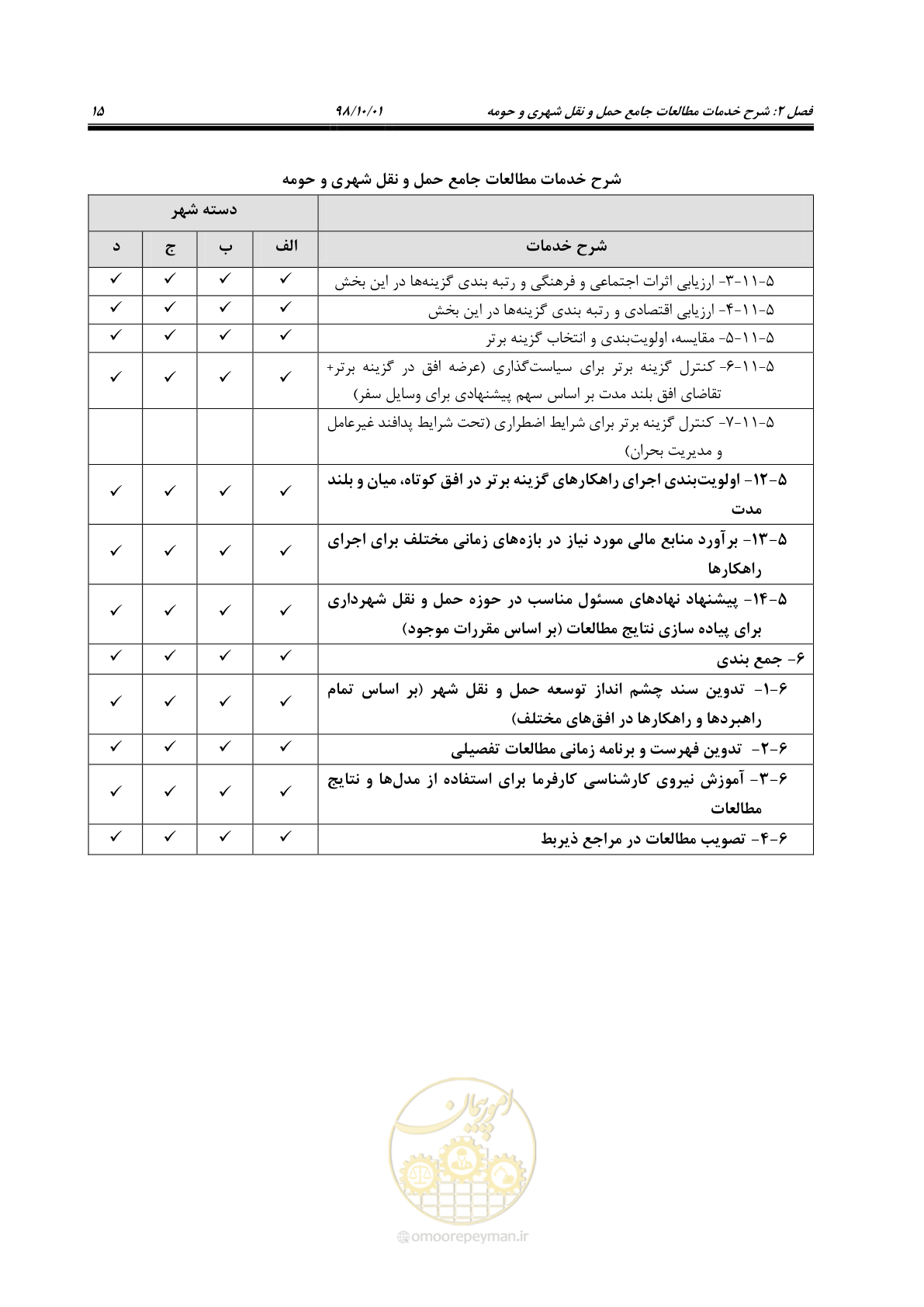 صفحه 41 از 464