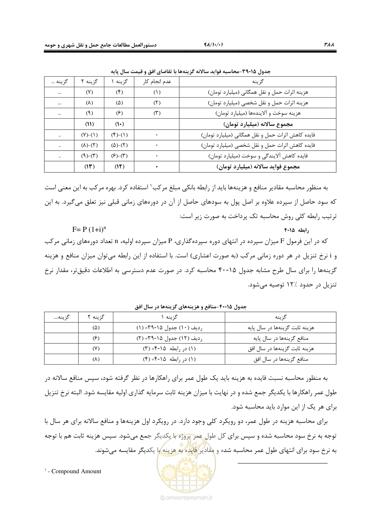 صفحه 414 از 464