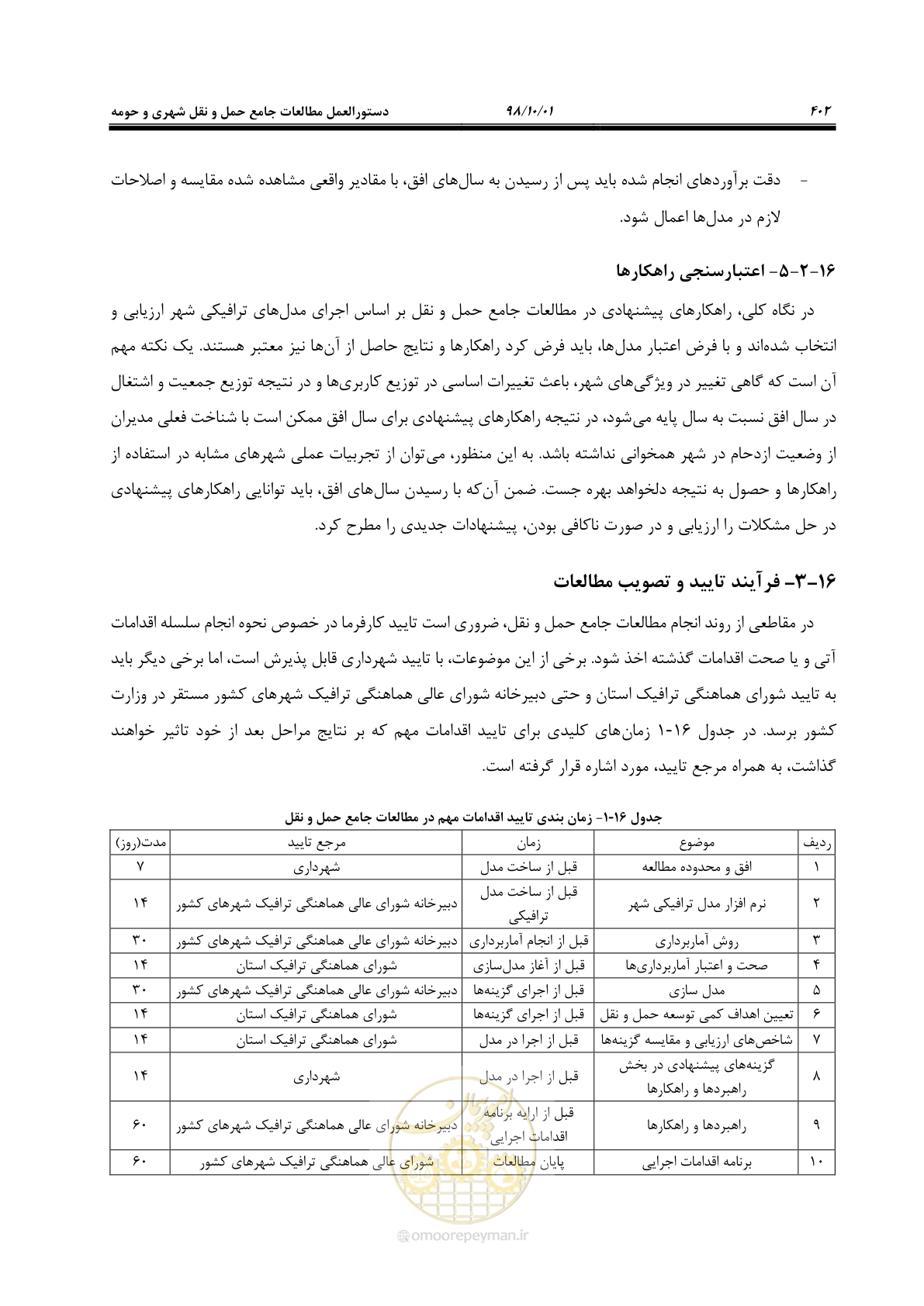 صفحه 428 از 464