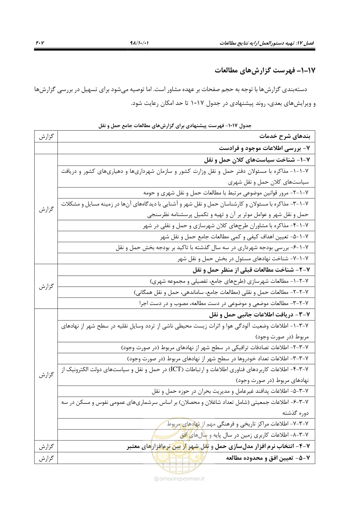 صفحه 433 از 464