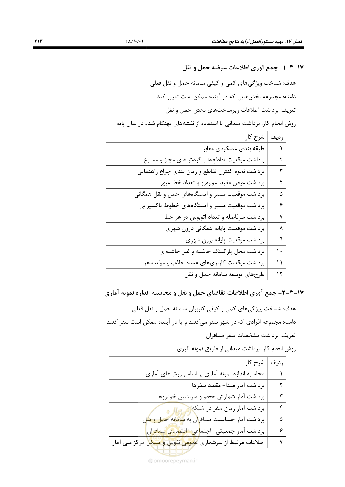 صفحه 439 از 464