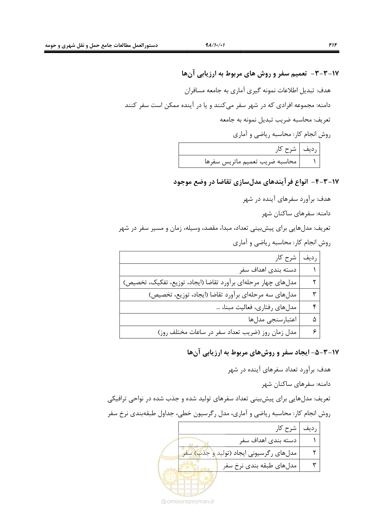 صفحه 440 از 464
