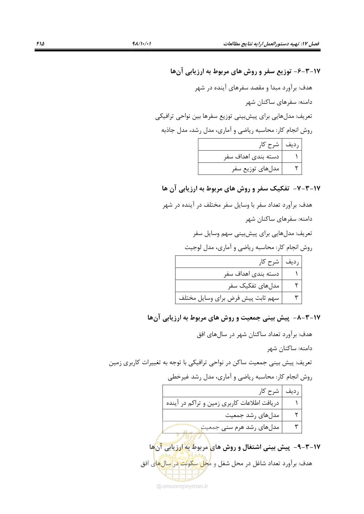 صفحه 441 از 464