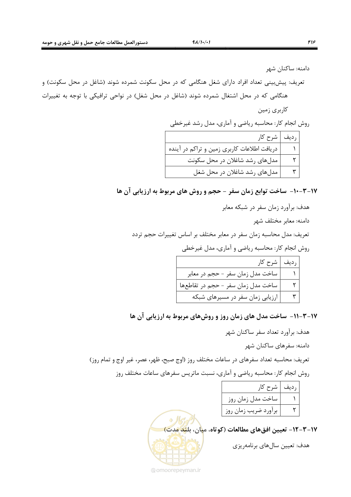 صفحه 442 از 464