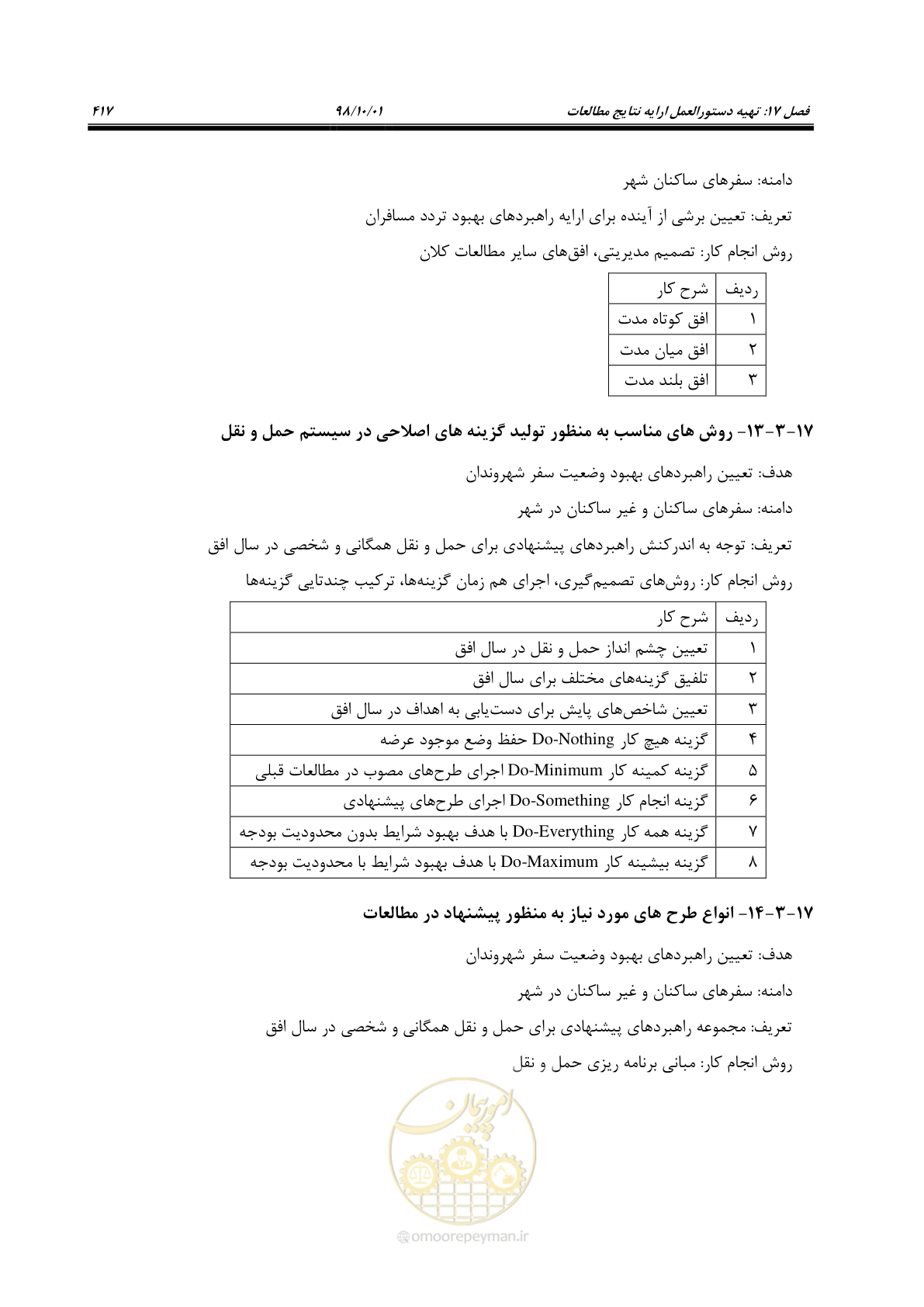 صفحه 443 از 464