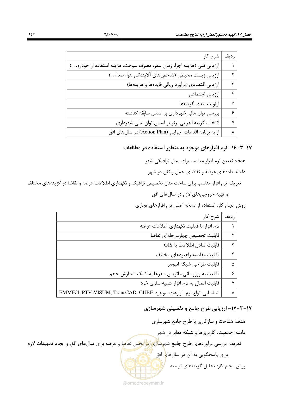 صفحه 445 از 464