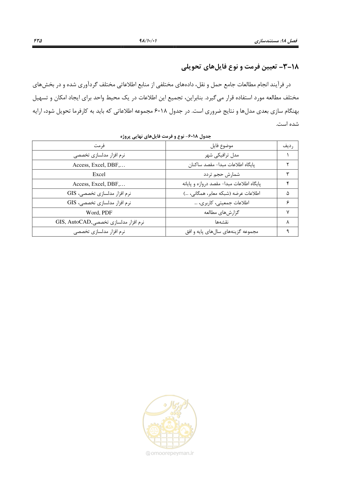 صفحه 451 از 464
