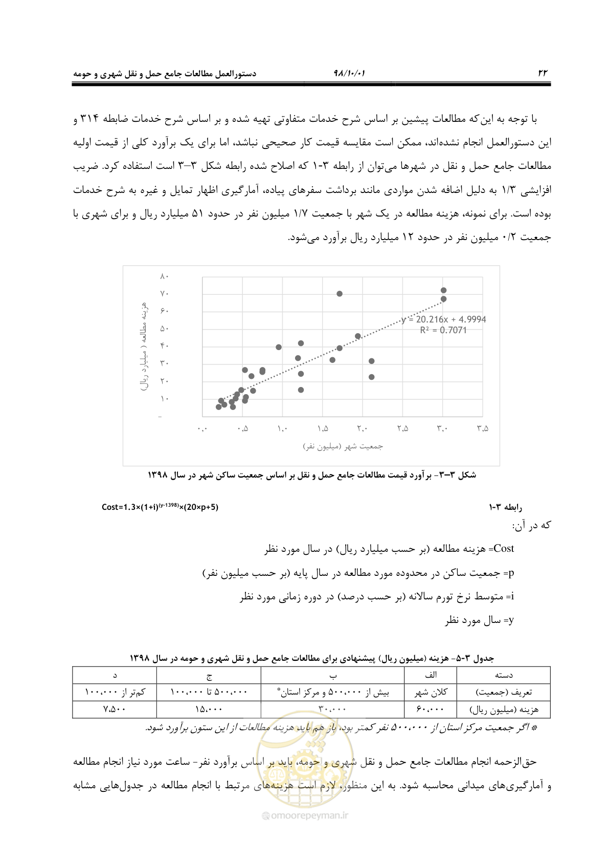 صفحه 48 از 464