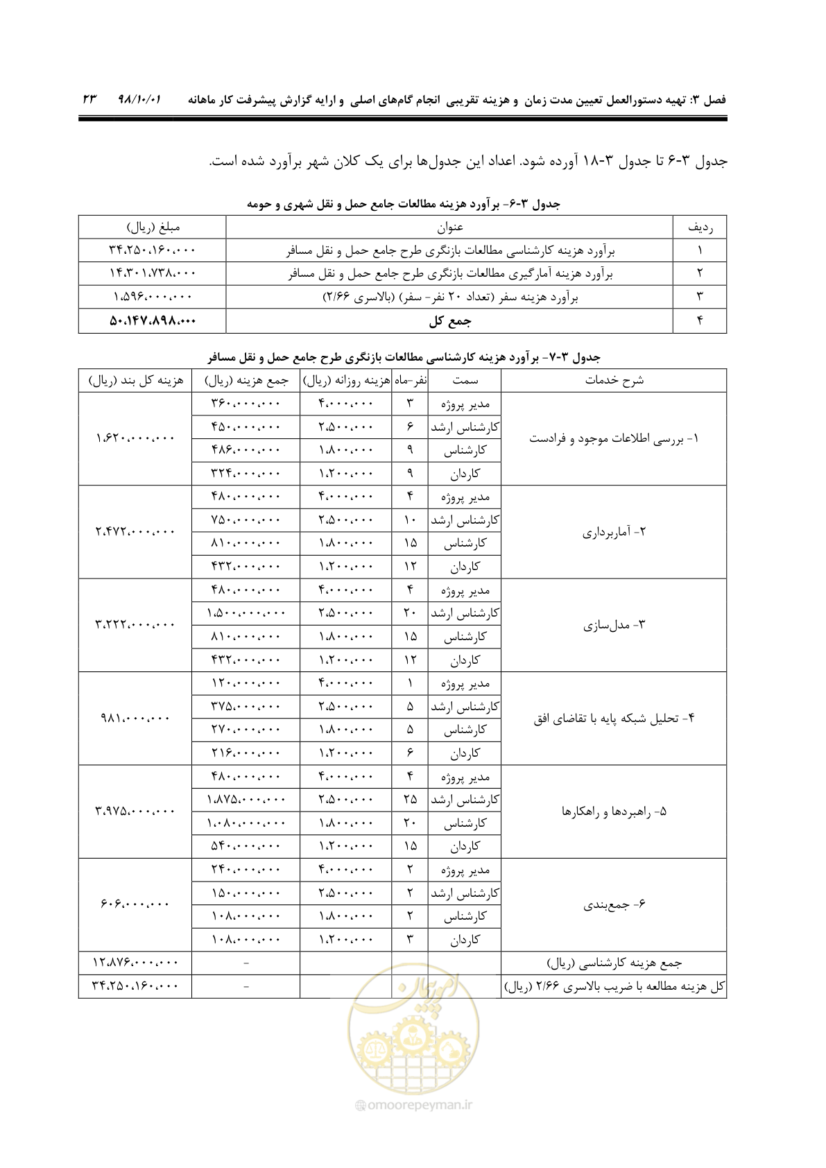صفحه 49 از 464