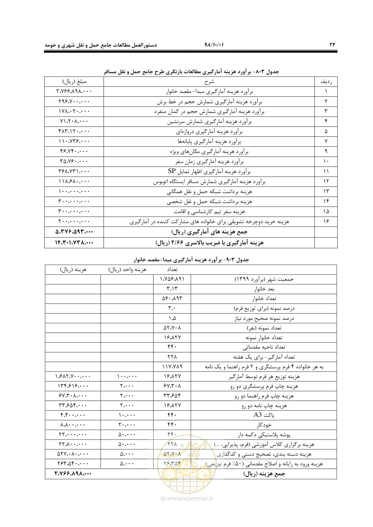 صفحه 50 از 464