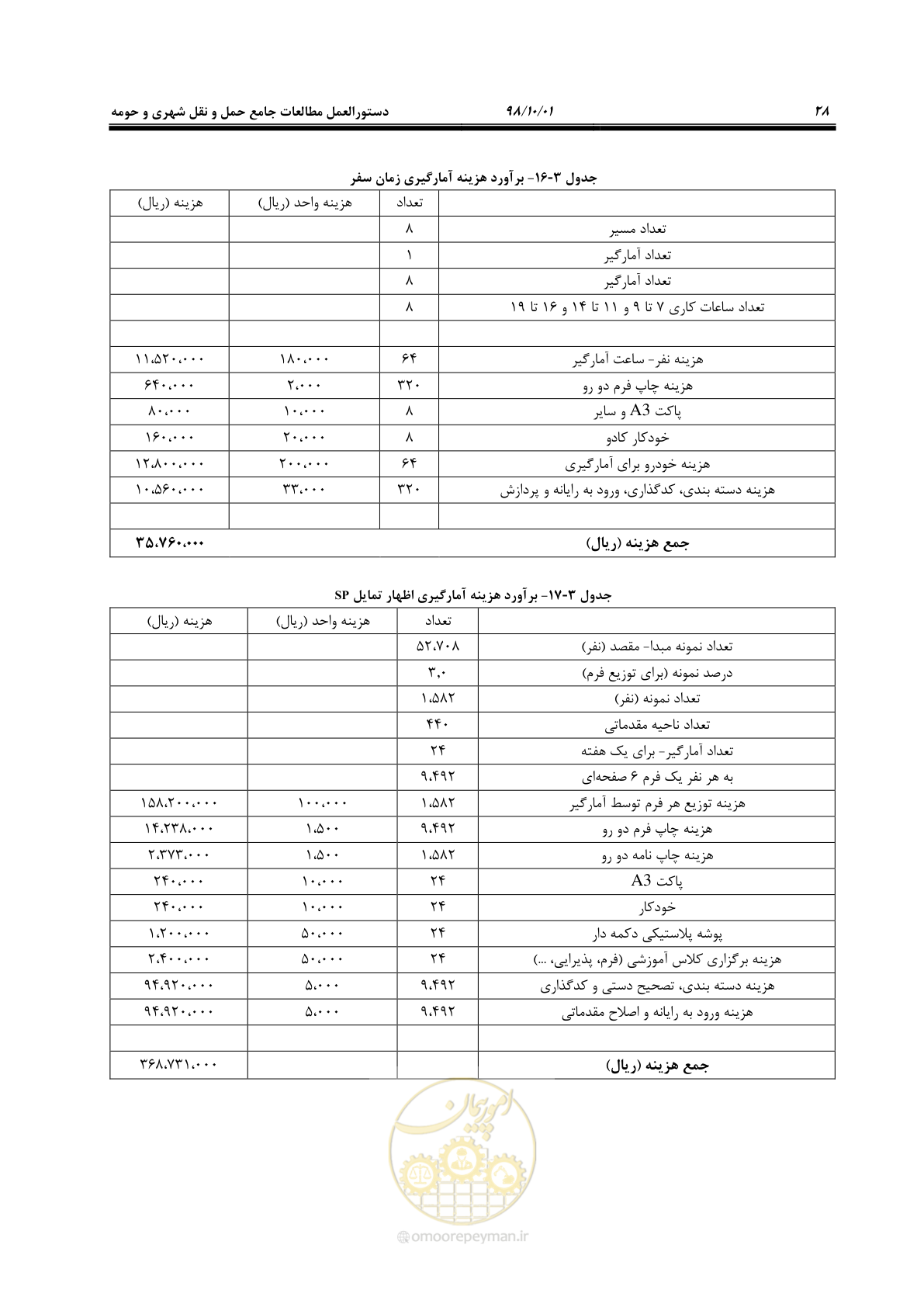 صفحه 54 از 464