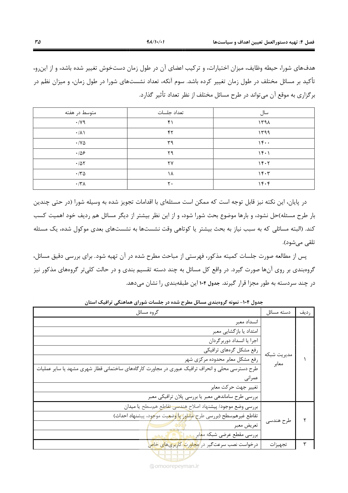 صفحه 61 از 464