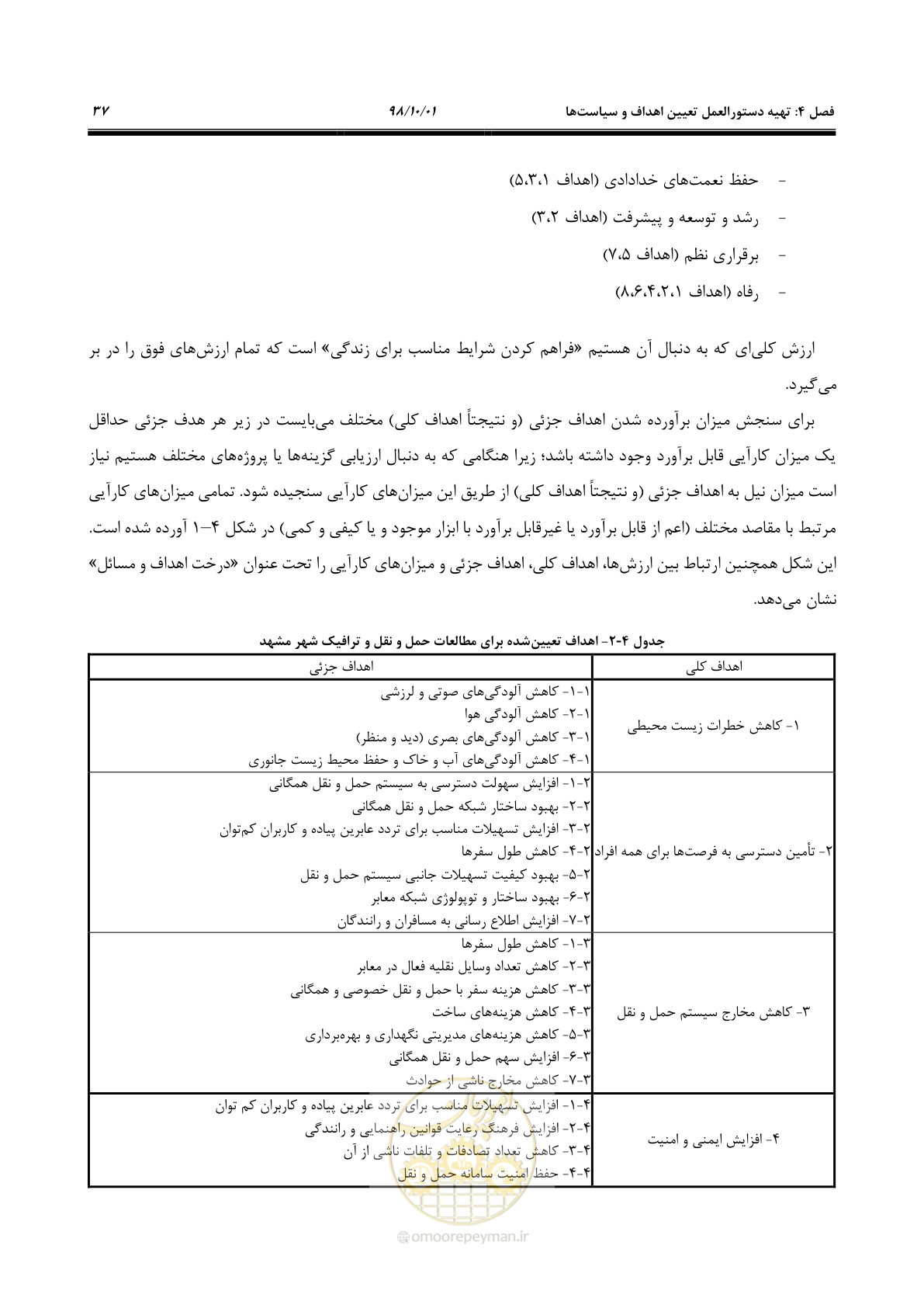 صفحه 63 از 464