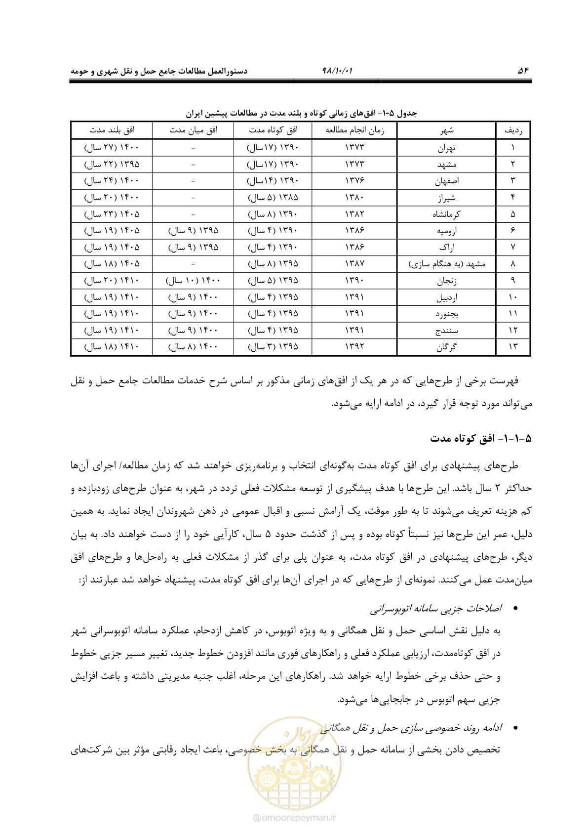 صفحه 80 از 464