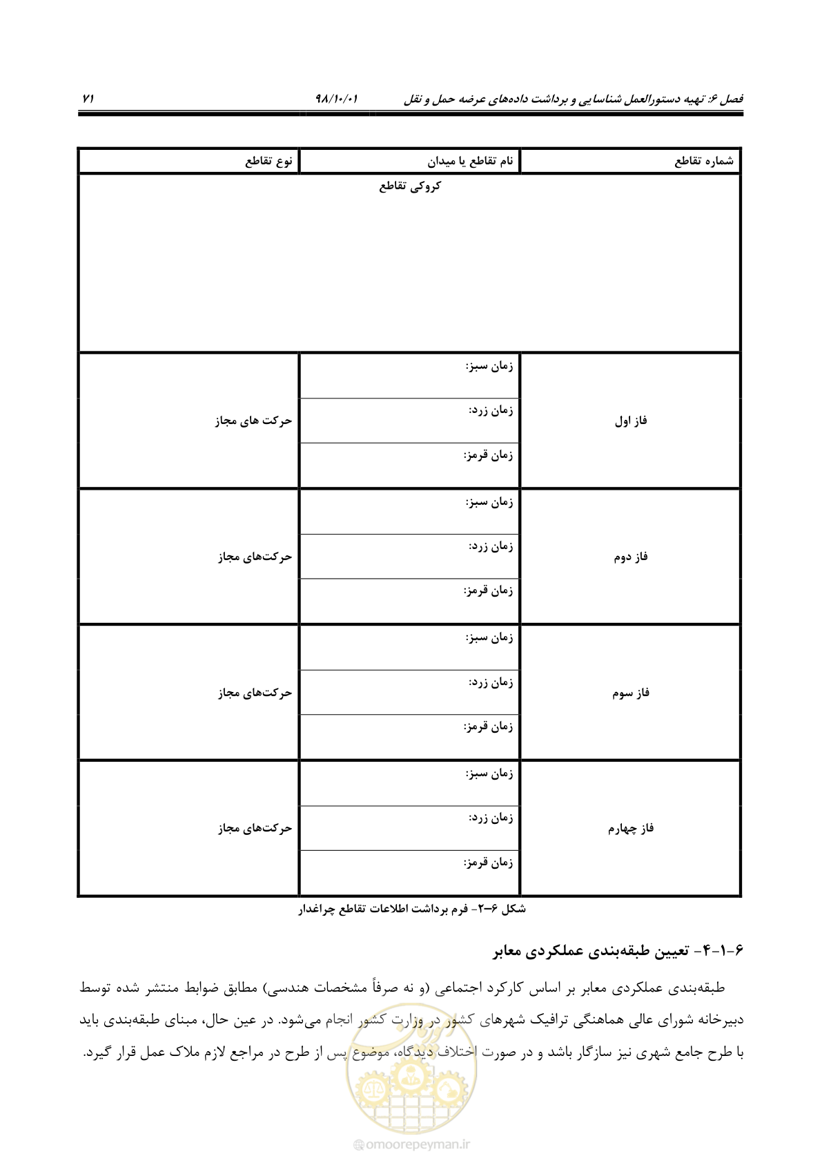 صفحه 97 از 464