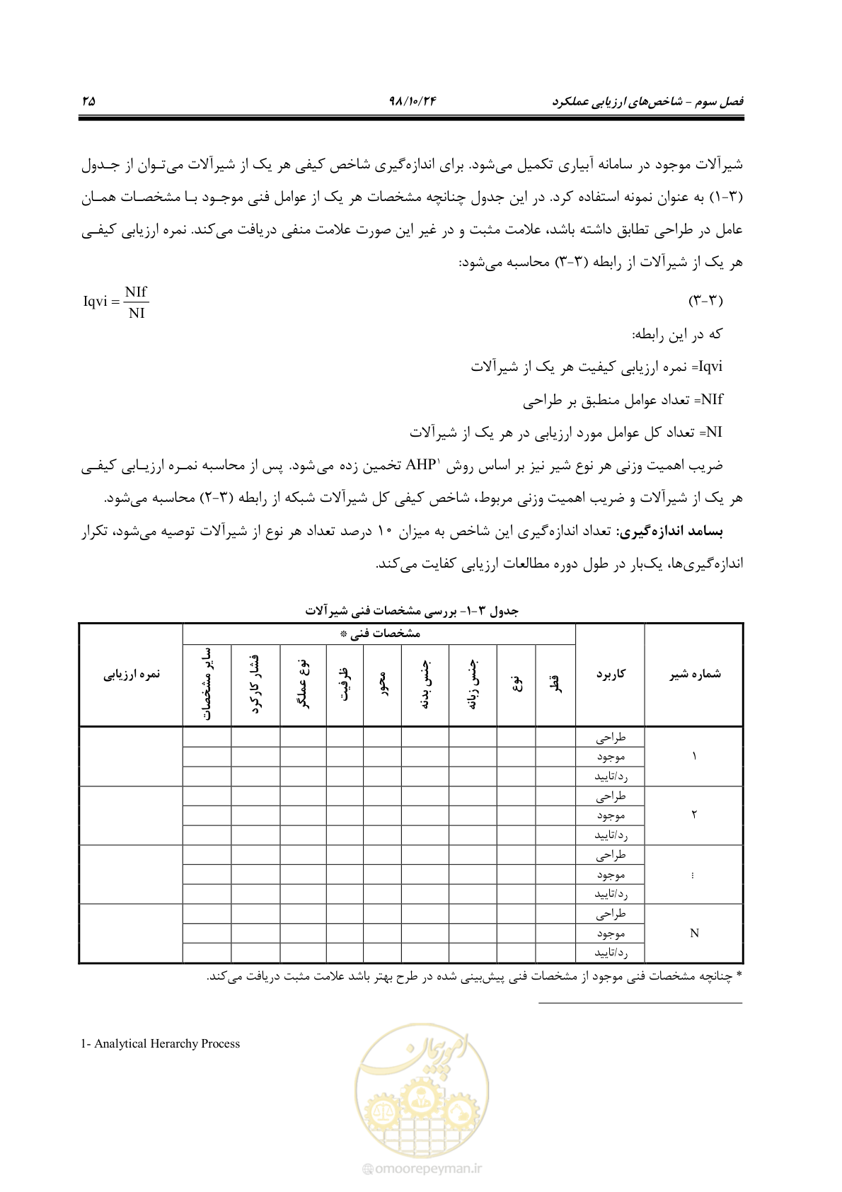 صفحه 39 از 174