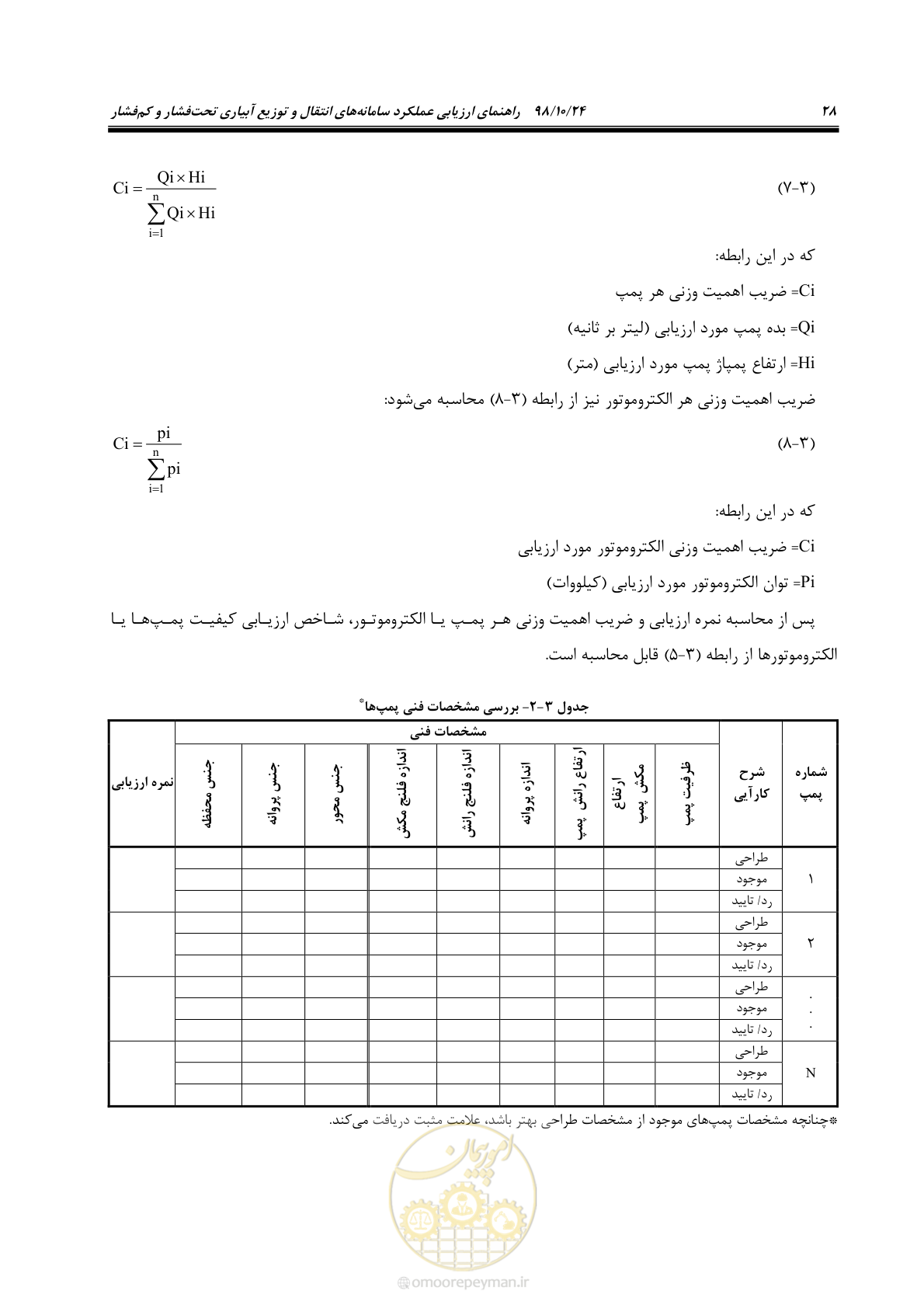 صفحه 42 از 174