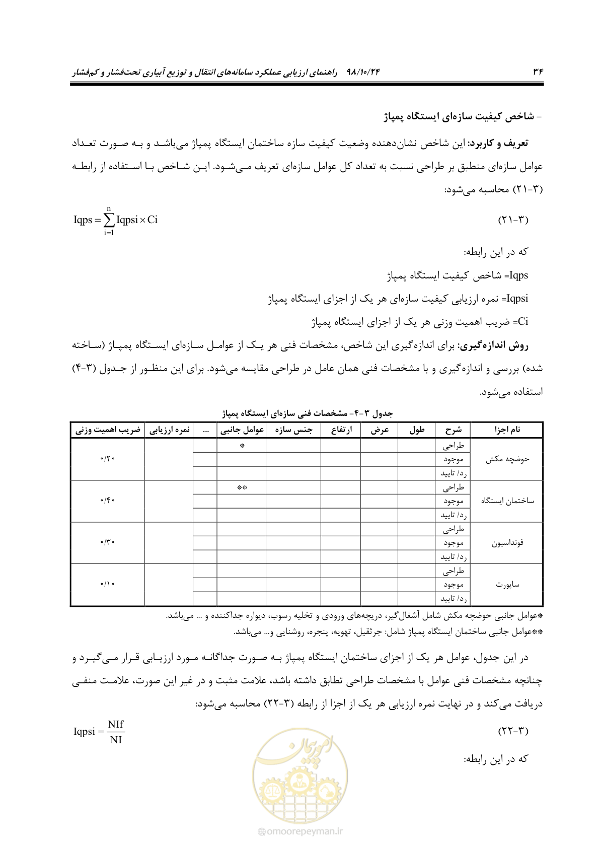 صفحه 48 از 174
