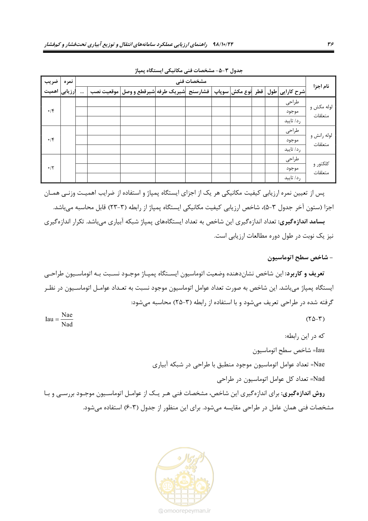 صفحه 50 از 174
